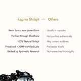 Kapiva Himalayan Shilajit / Shilajeet Resin 20g - Performance Booster For Endurance and Stamina - Contains Lab Report