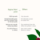 Kapiva Noni Juice (1L) - Rich in Antioxidants, Boosts Energy, Builds Immunity, Natural Detoxifier