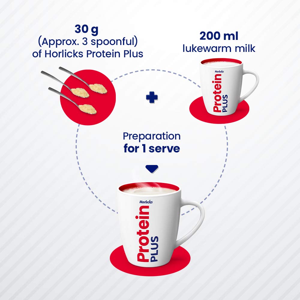 Horlicks Protein Plus Vanilla High Protein Drink for Adults 400 g Jar, Whey, Soy & Casein Powder Blend - For Muscle Mass & Strength, Veg